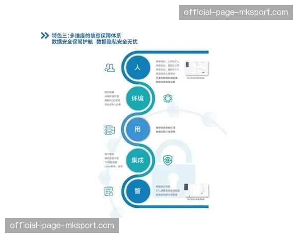 智能传感设备应用范围扩展 丰富赛事数据采集维度